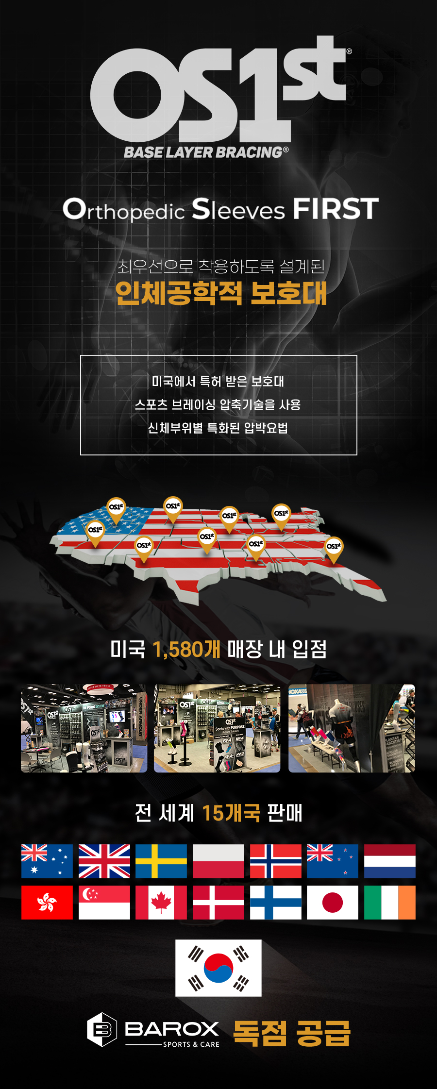 ★무릎/블랙★ OS1st 미국특허 인체공학 무릎 보호대 2개 (1박스 1개입, 등산 러닝 헬스 농구 댄스 축구)