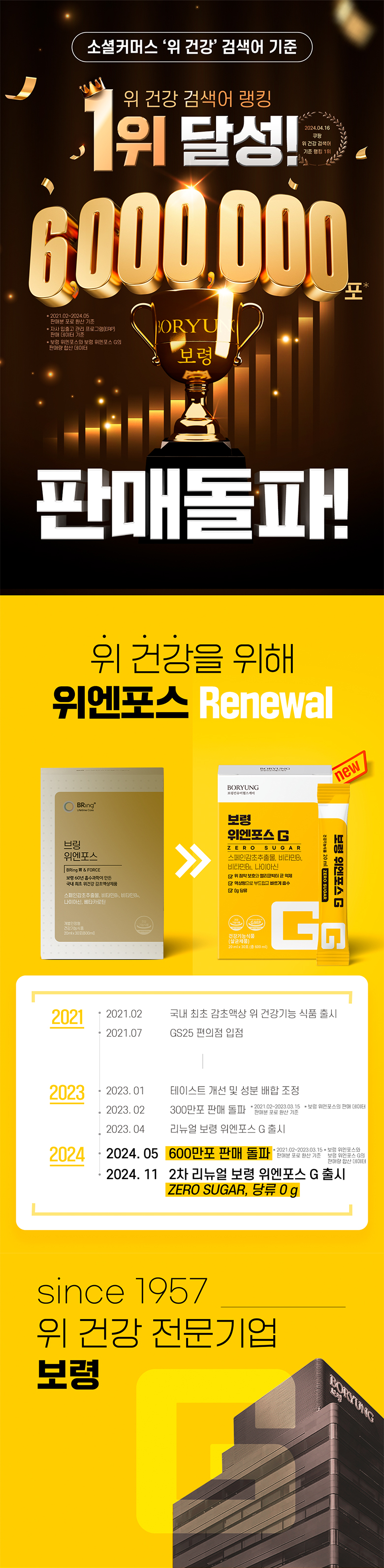 [전체]위엔포스G_당류0g_01