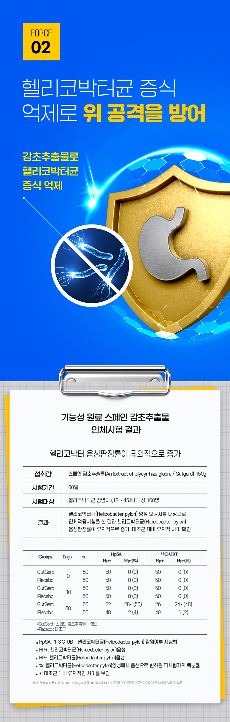 [전체]위엔포스G_당류0g_04