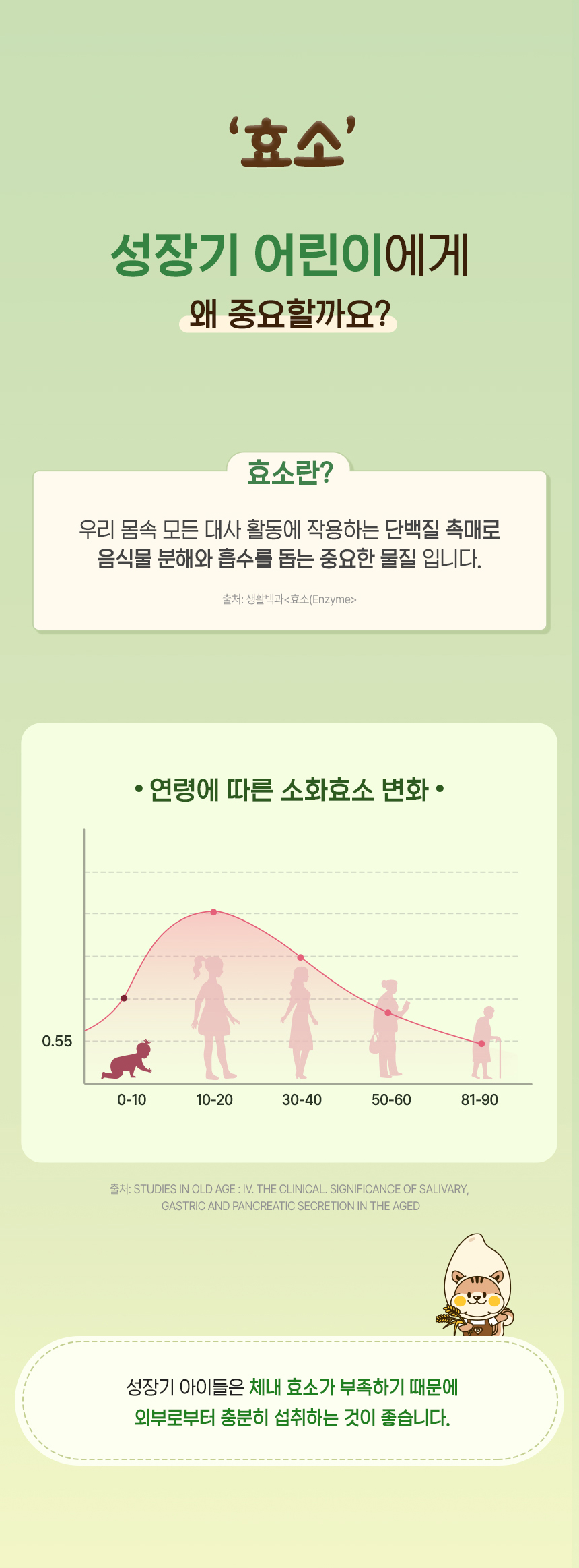 baruni_kidsEnzyme_01_04