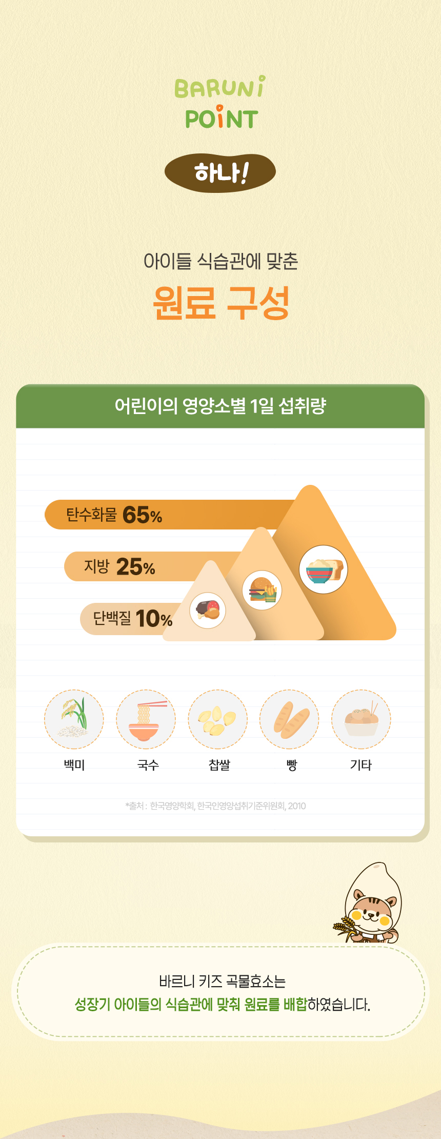 baruni_kidsEnzyme_01_07