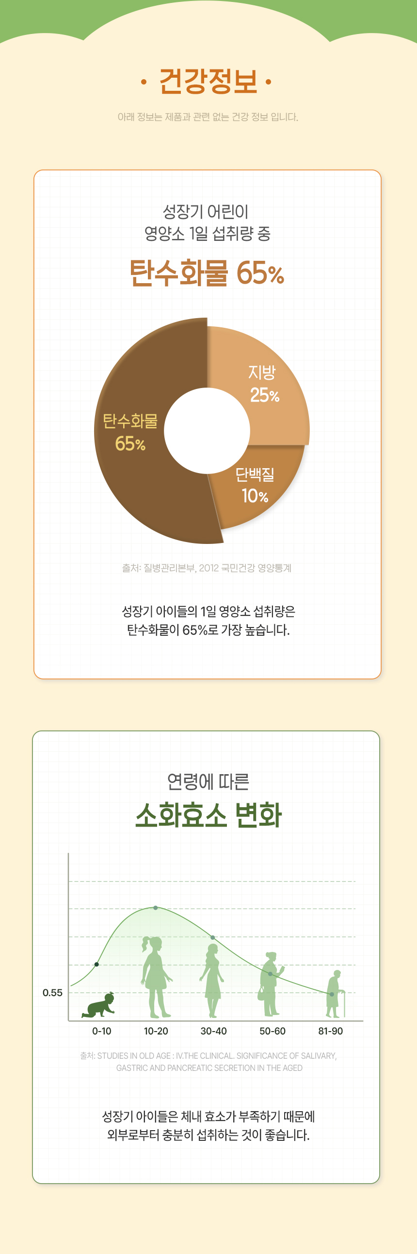 baruni_kidsEnzyme_02_13