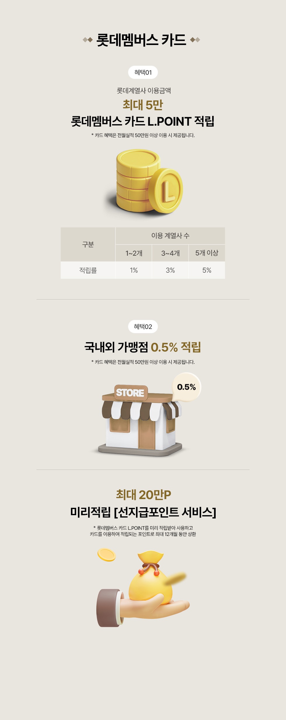 롯데멤버스 카드