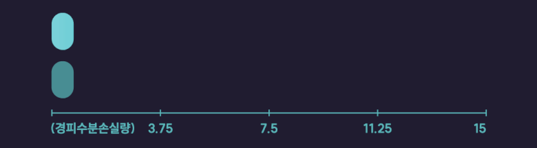 25_크림데이터5.gif