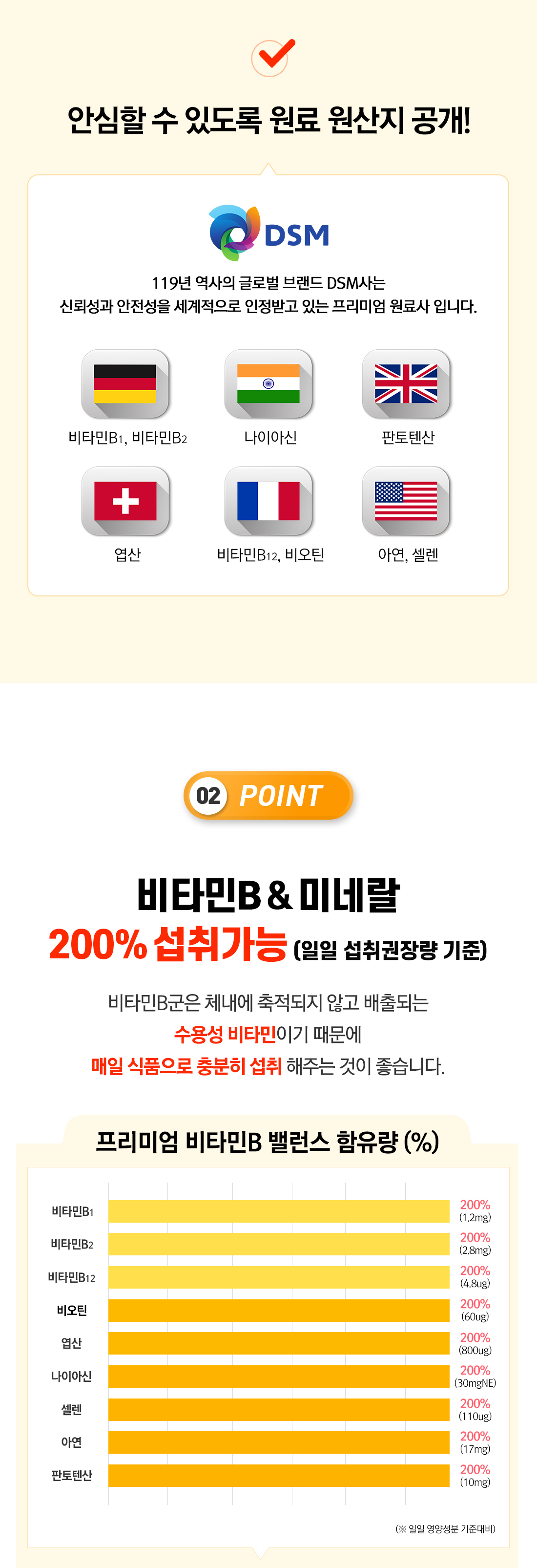 ap_vitaminB_balance_03