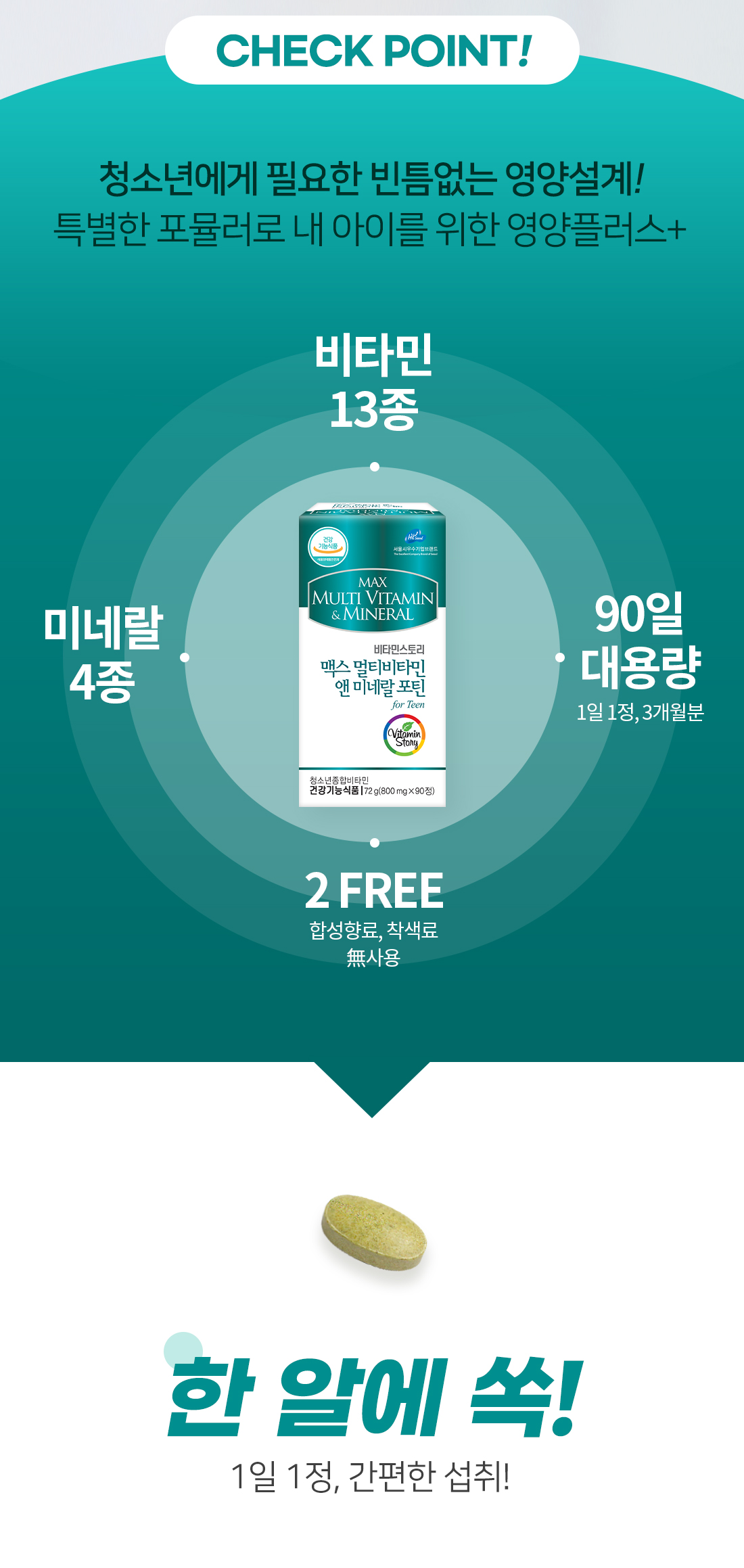 vitamin_max_forteen_02