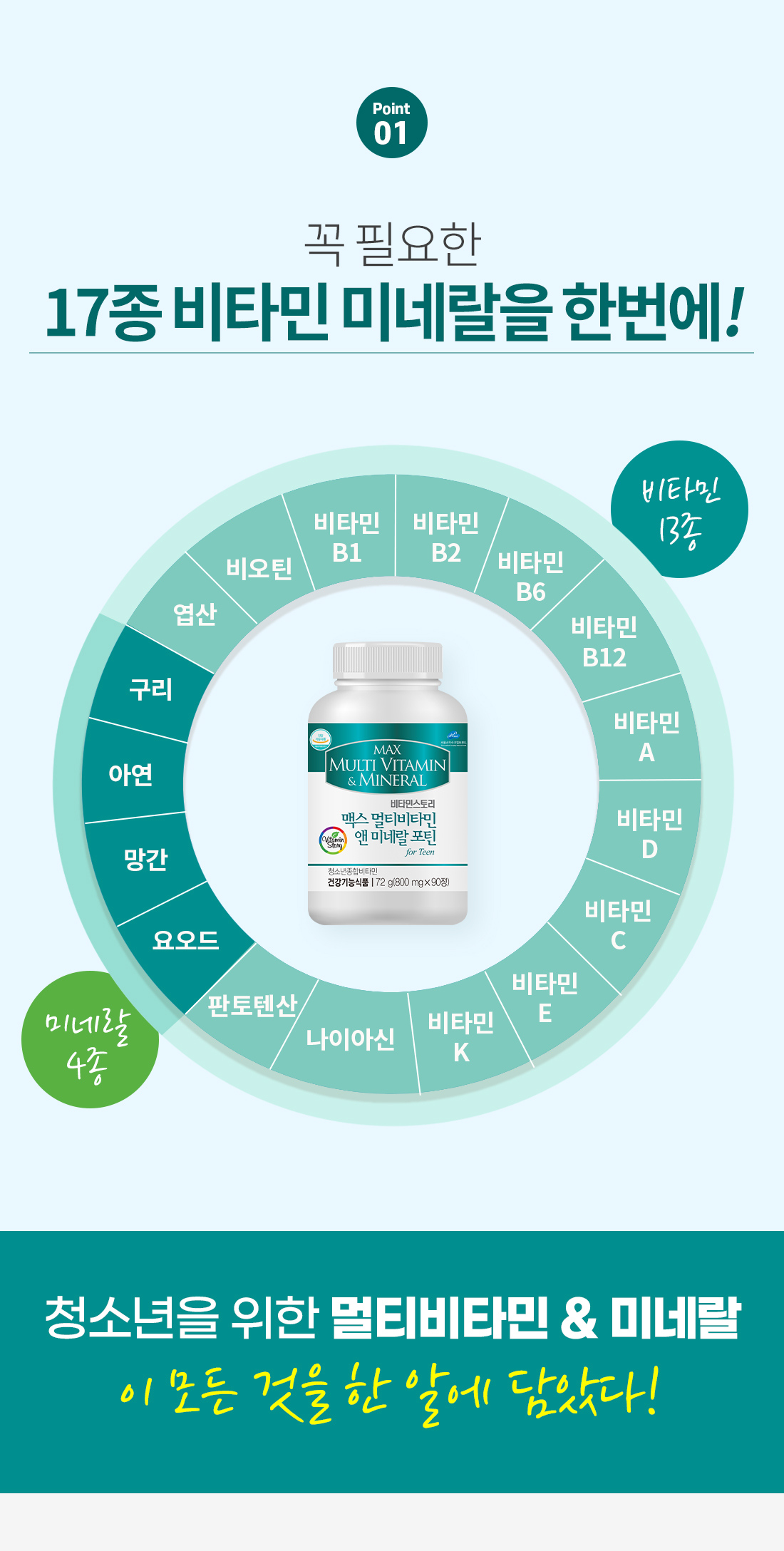 vitamin_max_forteen_03