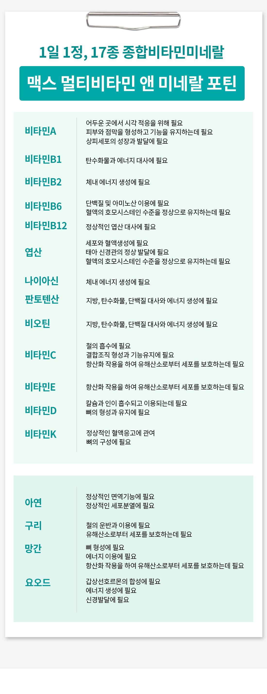 vitamin_max_forteen_04